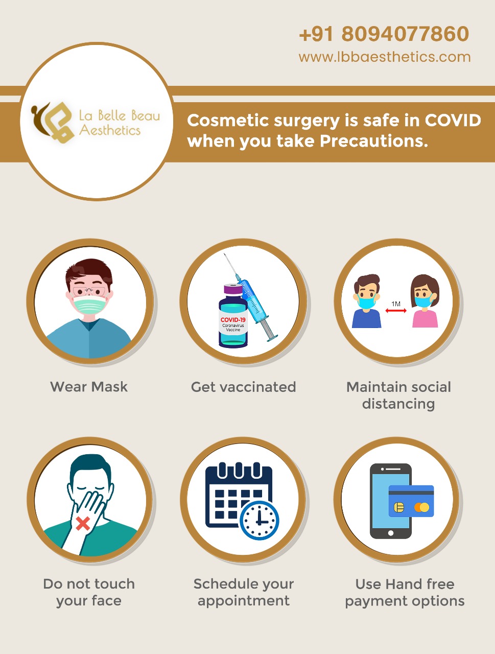Cosmetic Surgery during Covid 19 Pandemic